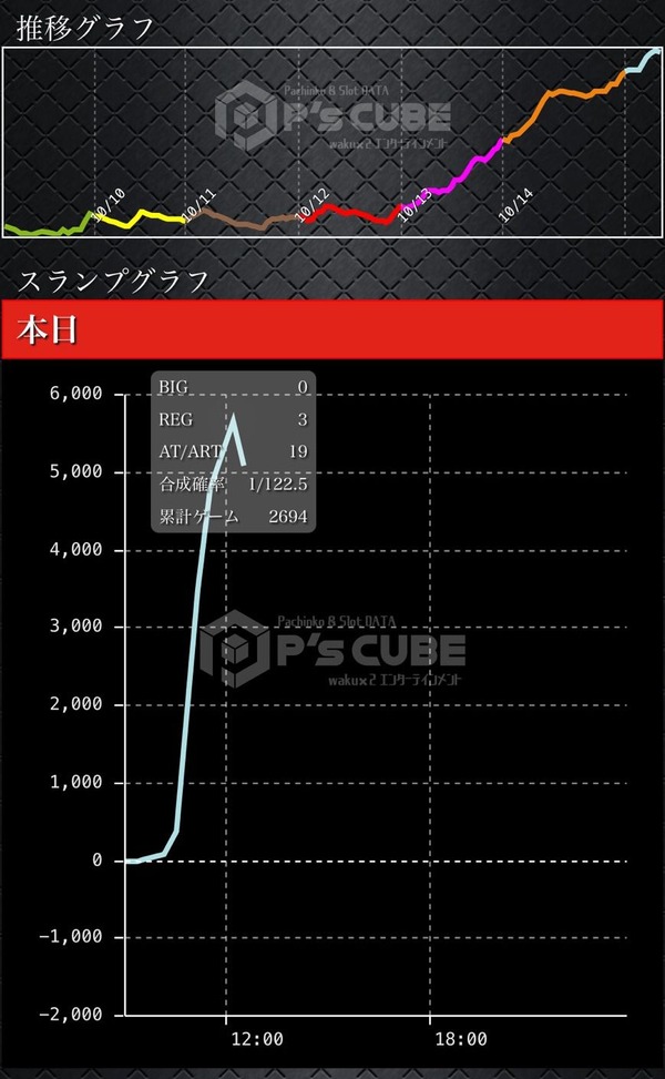 8YtA2CK