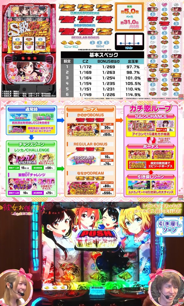 かのかり試打スペック