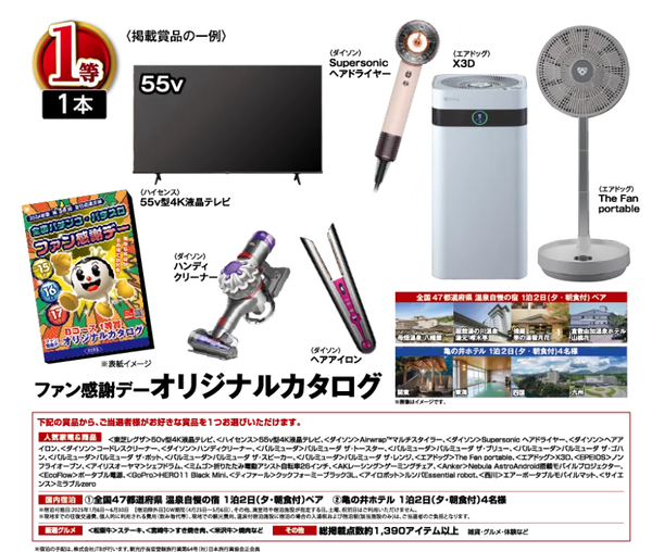 ファン感謝デーのB賞1等のカタログギフト、スゴイ金額で取引されるｗｗｗｗｗ
