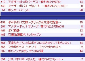 ポパイスレ