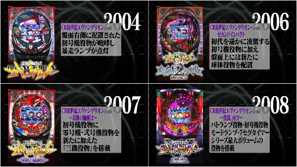 「ぱちんこ エヴァンゲリオン」20周年記念