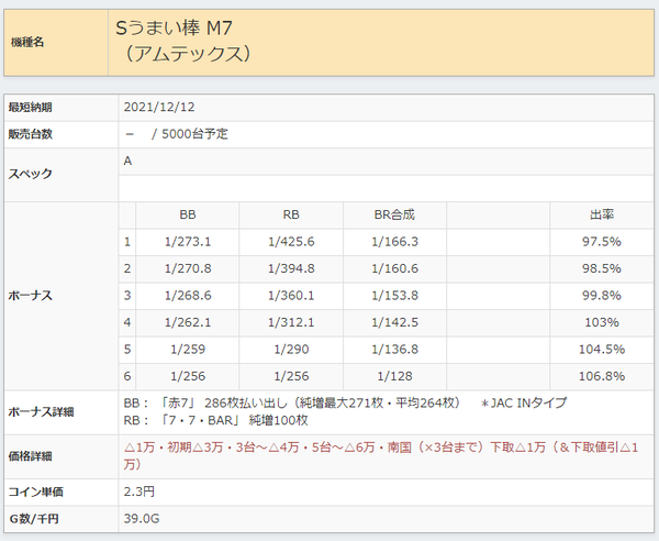 Sうまい棒