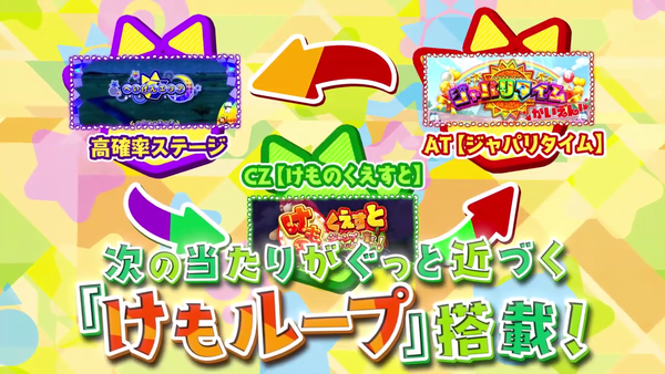 「ぱちすろ けものフレンズ」プロモーションムービー (2)