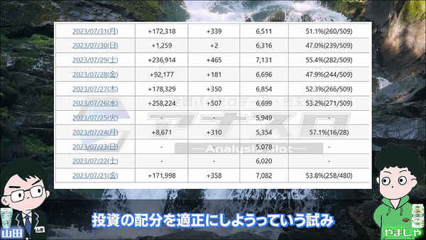 データ非公開 (2)