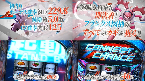 ダーリンインザフランキスPV