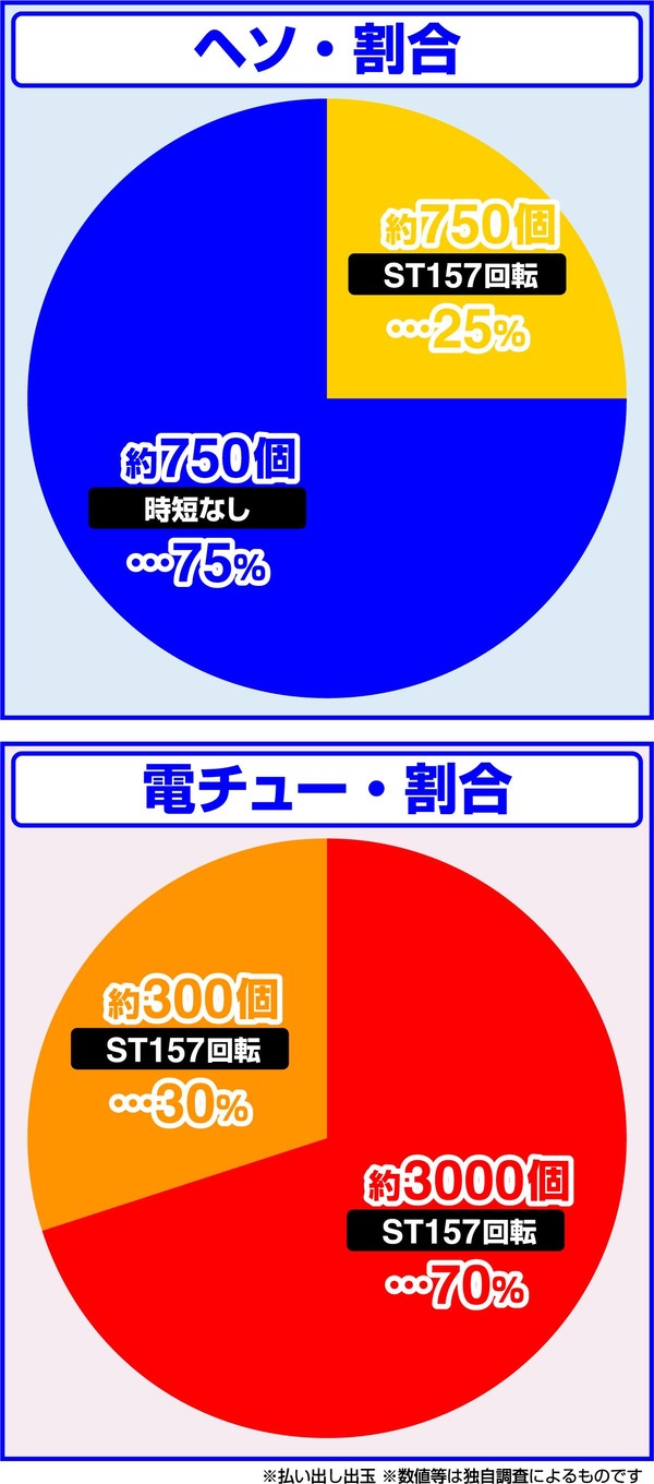 hit_rate