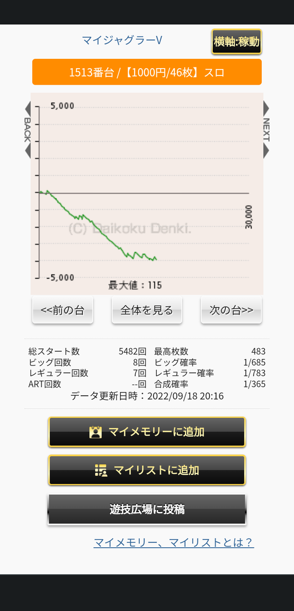 nEwh6Ww