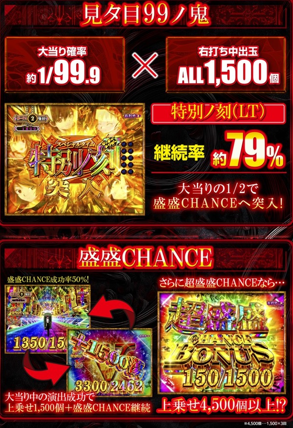 鬼
