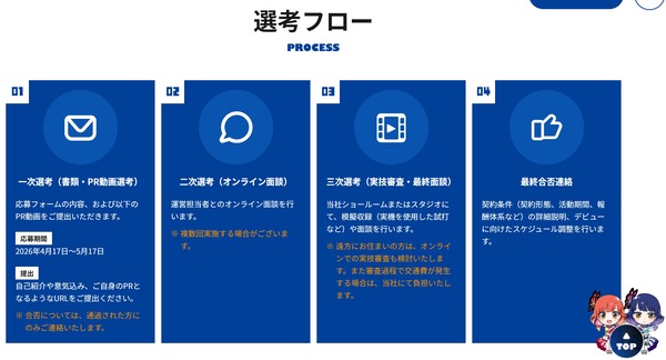 フロー