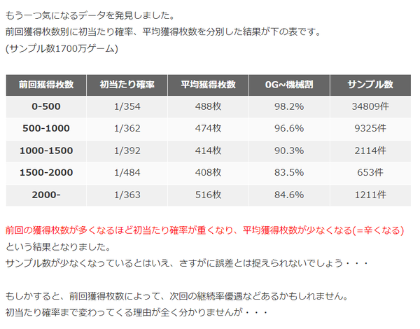 スマスロ北斗
