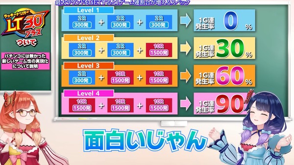 LT3.0プラス平和1