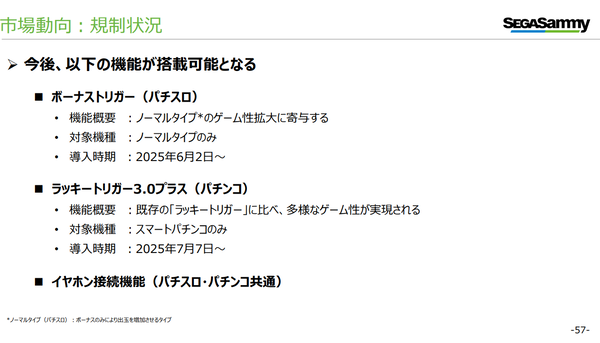 【朗報】セガサミーの決算資料にイヤホン接続機能が「搭載可能」と記載があった模様