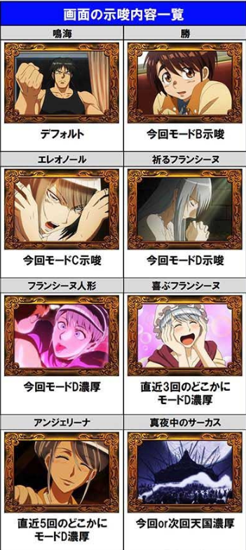 終了画面