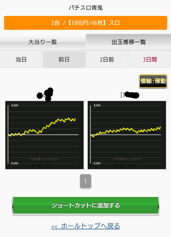 acsOpfn