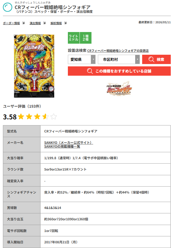 CR戦姫絶唱シンフォギア