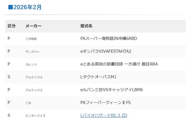けんていつうか2月