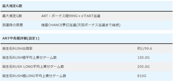 喰霊零Reスペック1
