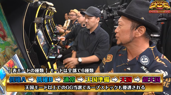 ゴッド2