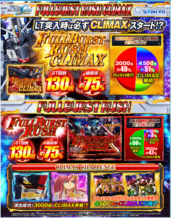 製品サイトより