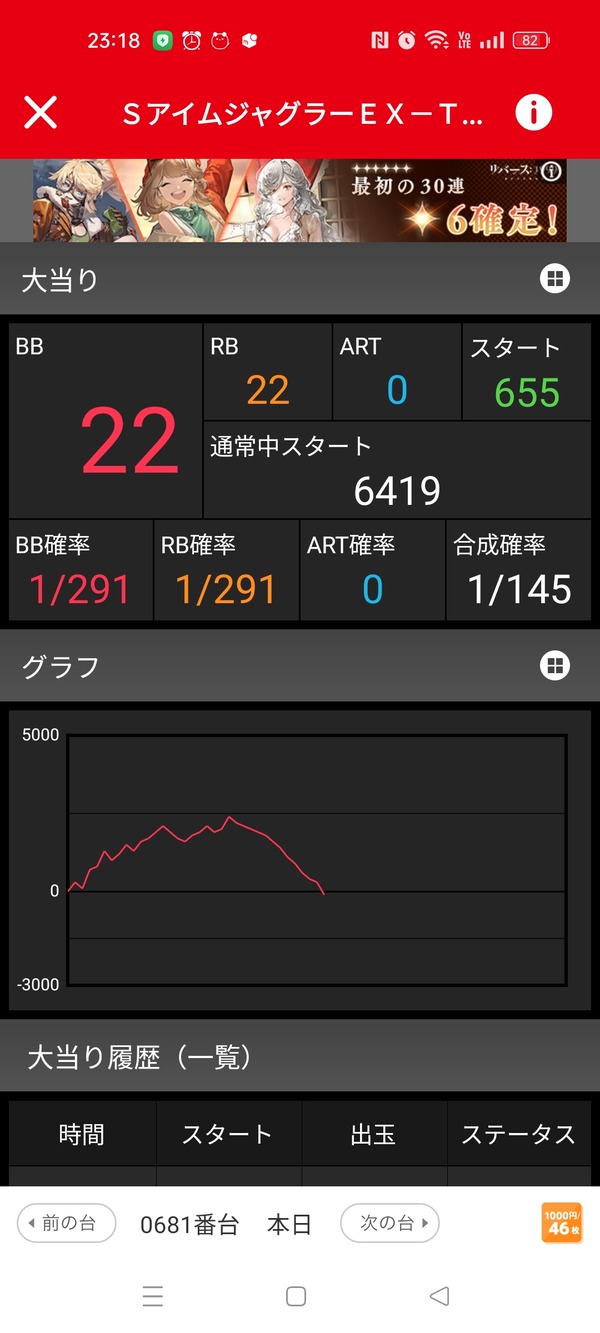 7bPwdTd
