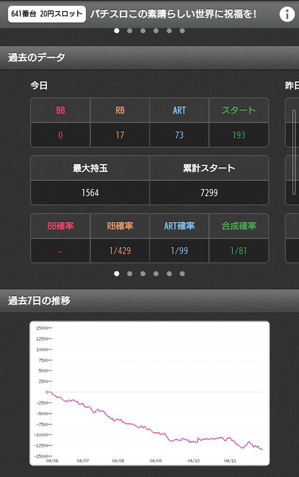 PvMeA8T
