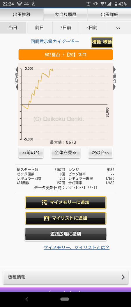 8K0Okab