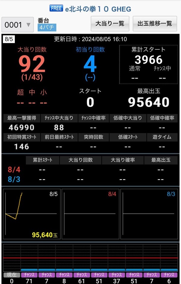 3NrRNBJ