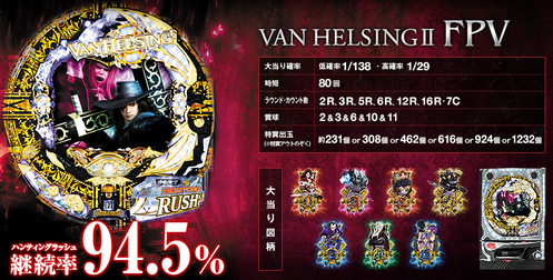 ヴァンヘルシング2