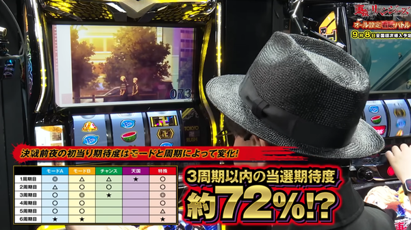 スマスロ東京リベンジャーズ2