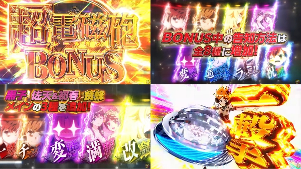 Pとある科学の超電磁砲2PV