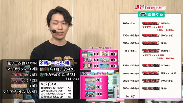 オール設定看破バトル1 (1)