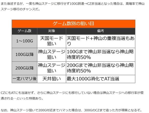 ありふれ狙い目2