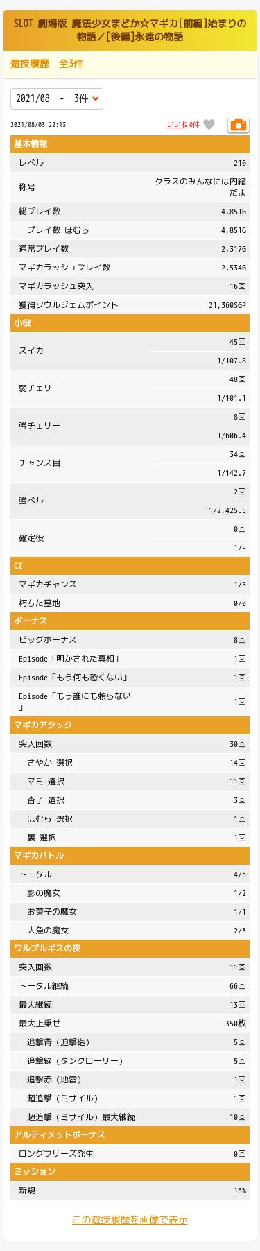 Q2AccqQ