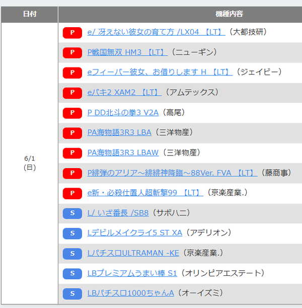 6月導入機種