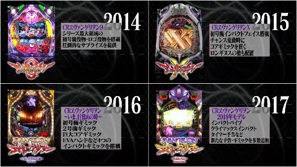 「ぱちんこ エヴァンゲリオン」20周年記念2