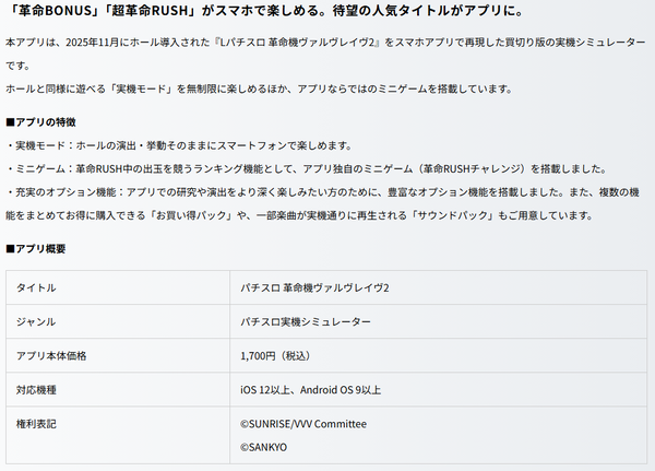 アプリ概要