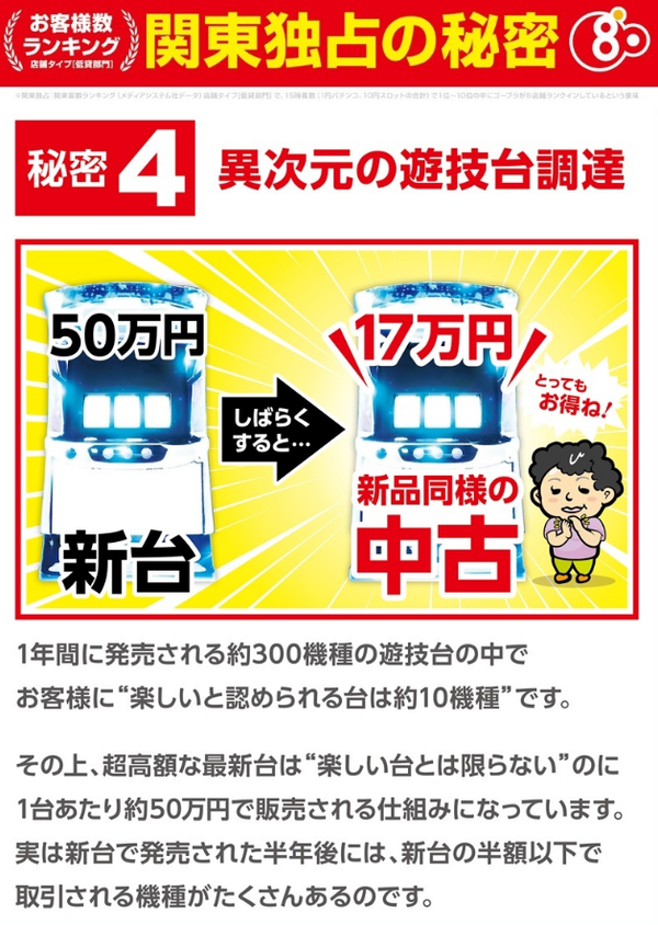 ピーワ