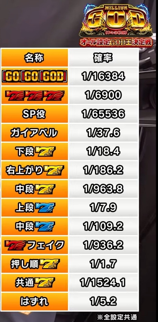 2mTQDdP