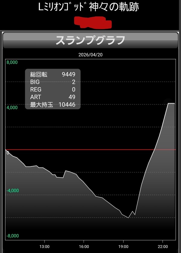 K6SBzNI