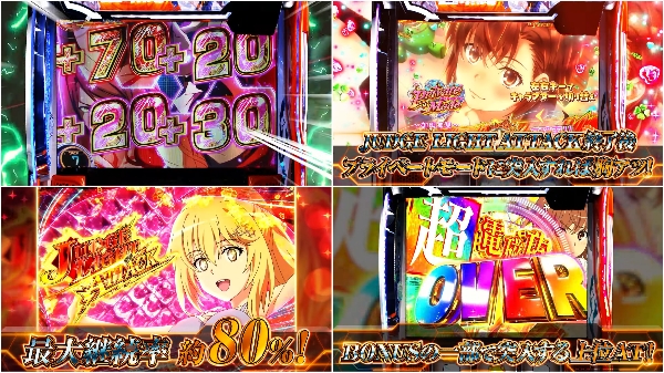 超電磁砲2PV2