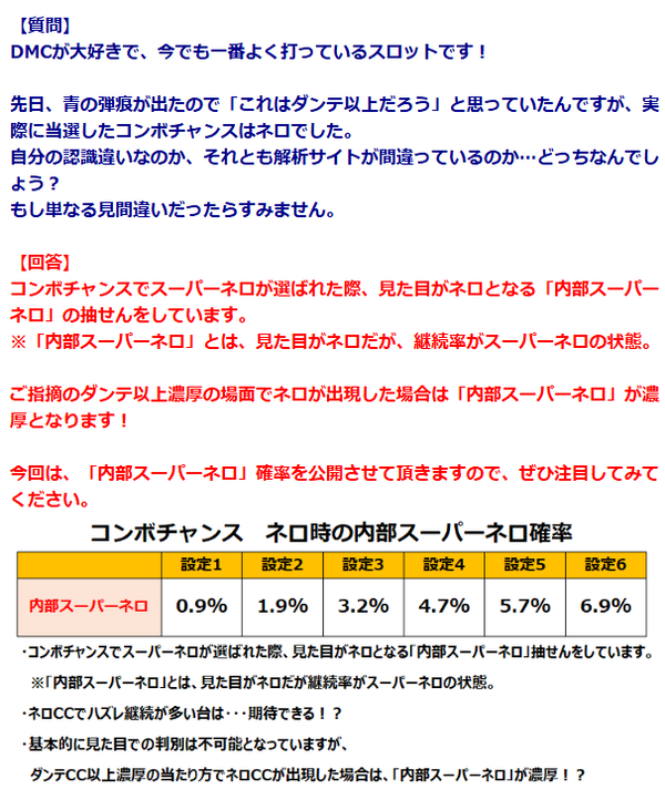 内部ネロ