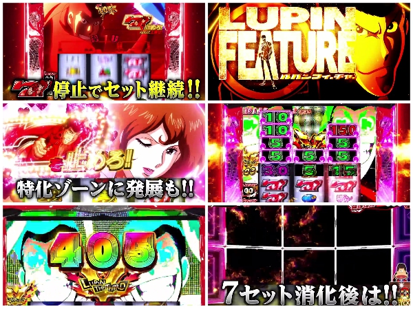 Sルパン三世PV3