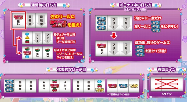 1000ちゃん打ち方