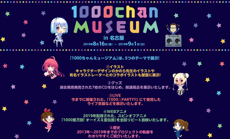 1000ちゃんミュージアム