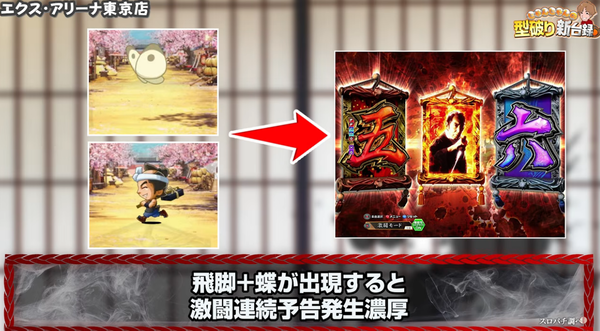 法則1