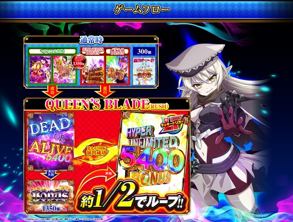 クィーンズブレイド奈落