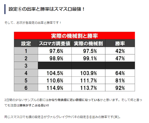 HEY鏡の勝率