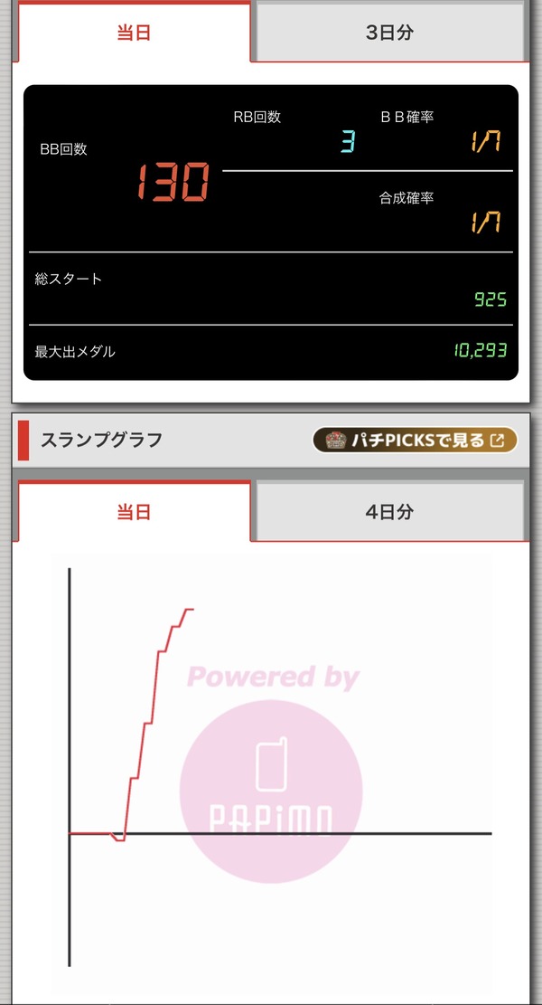nfLaTve