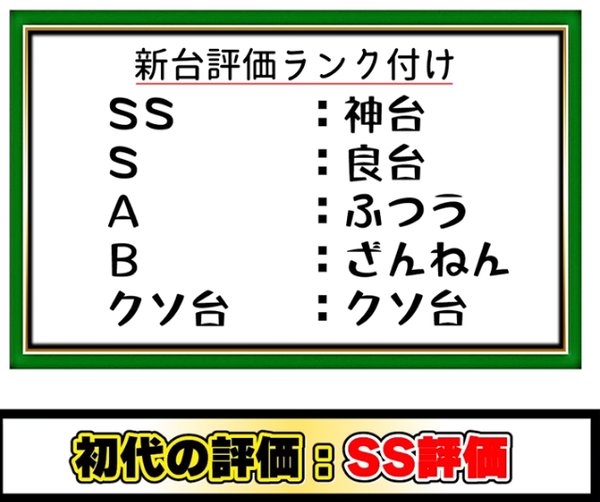 SS評価