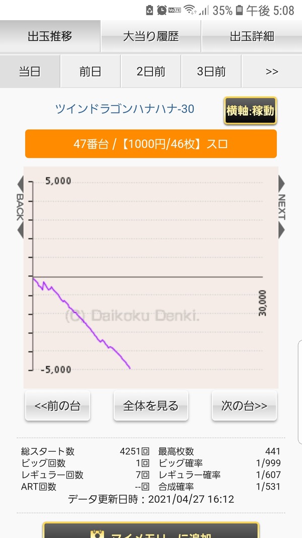 GvXD6ik